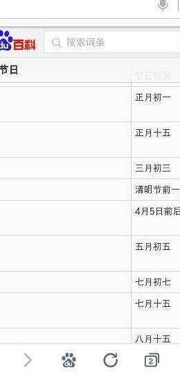 七月半是几月几号(正月初一;正月十五;五月初五;八月十五;九月初九，对应的节日和风俗习惯是什么？)