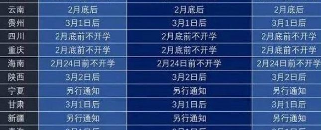 2020学校开学时间（2020年学校开学日期）