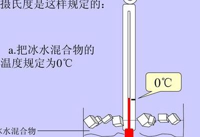 冰水混合物（冰水混合物的温度一定是0摄氏度吗）