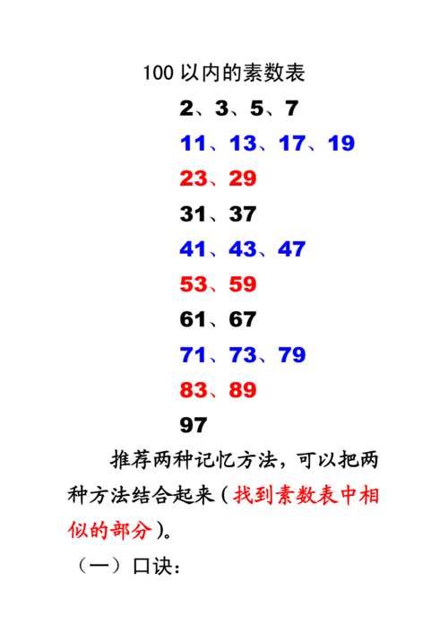 素数有哪些（素数有哪些数字100以内）