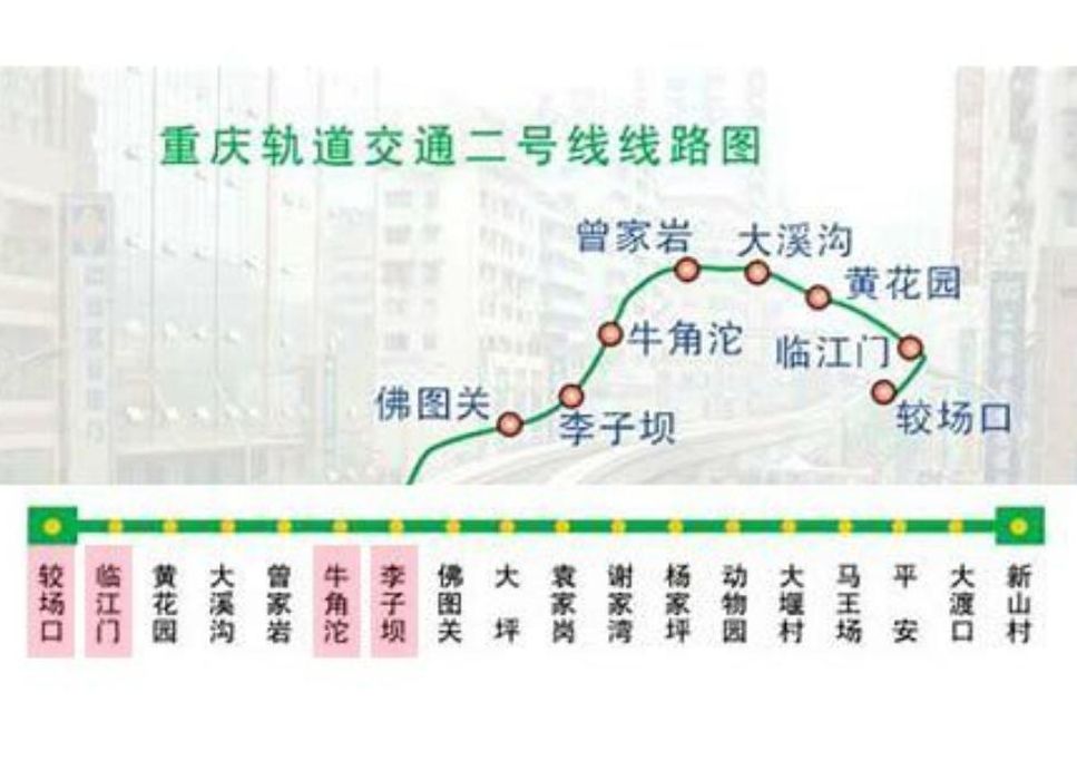 重庆地铁6号线（重庆地铁6号线全线站点）