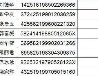 身份证和名字(身份证号码和真实姓名怎么查？)