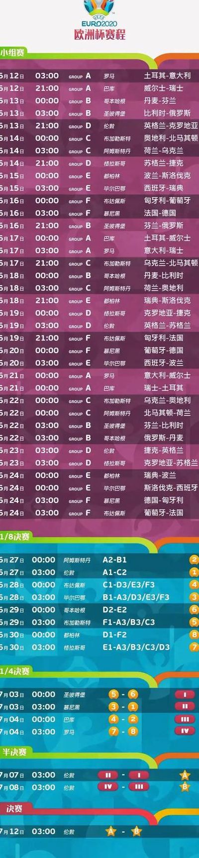 欧洲杯时间表（2021年欧洲杯时间表）
