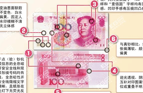 如何鉴别假钞（人民币识别软件扫一扫）