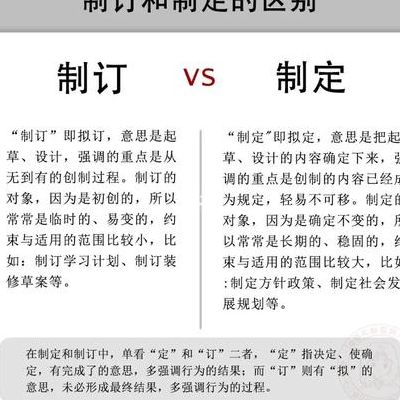 制定制订（制定制订的区别）