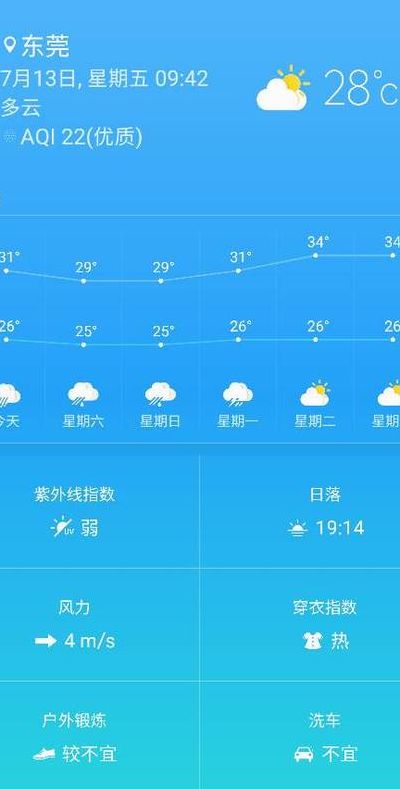 过往天气（过往天气预报怎么查询）