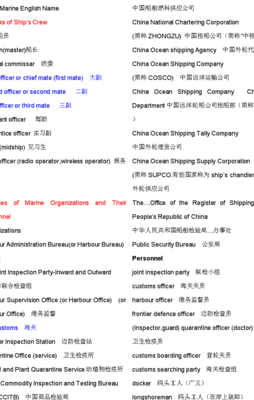 船务英语的简单介绍