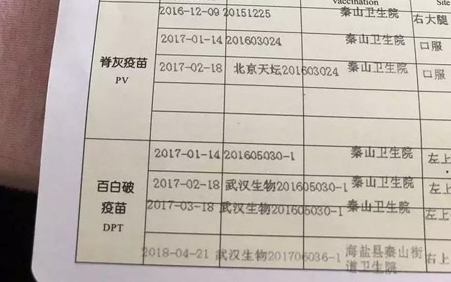 问题疫苗批号（疫苗批号202012320）