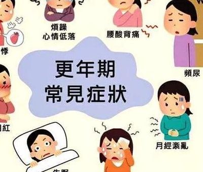 更年期综合症八大表现（男子更年期综合症八大表现）