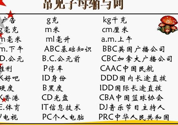公元前英文缩写（公元英文缩写）