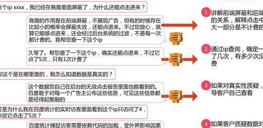 恶意点击软件（恶意点击数据会记录在什么中）