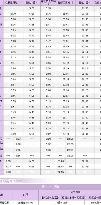 地铁10号线首末车时间（上海地铁10号线首末车时间）