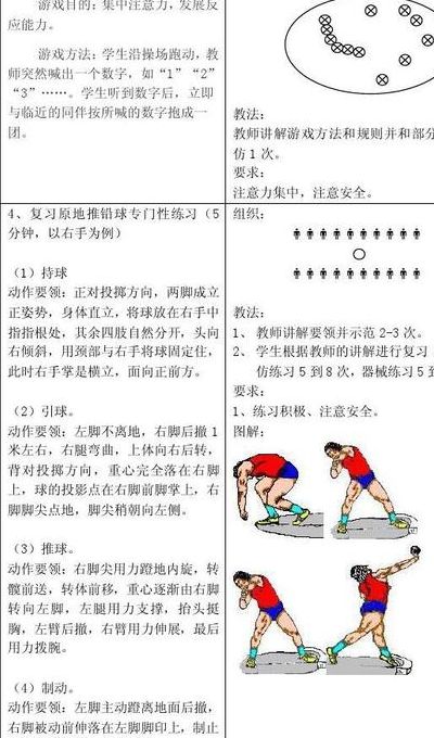 原地掷铅球（原地掷铅球的发力顺序）