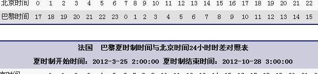 巴西时间与北京时间（巴西时间与北京时间对照表）