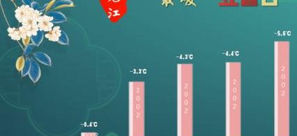 2021年立春时间（2024年哪一天立春）
