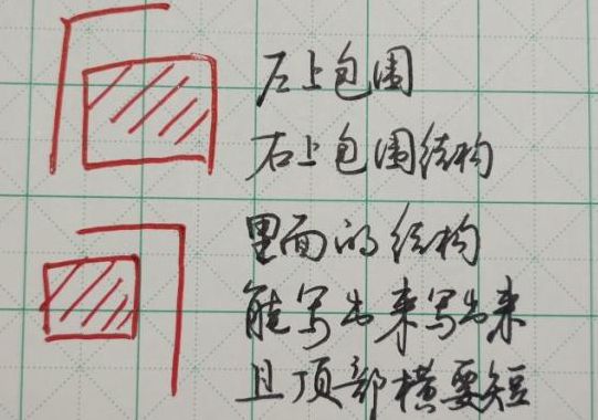 左上包围结构的字（左上包围结构的字先写什么）