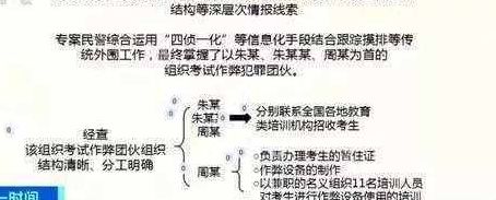 西安人信（西安人信考研）