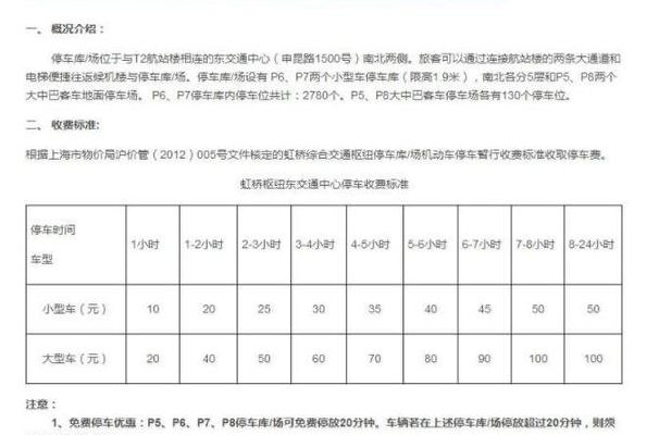 虹桥机场停车费（虹桥机场停车费三天多少钱）