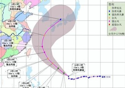 台风暹芭是什么意思的简单介绍