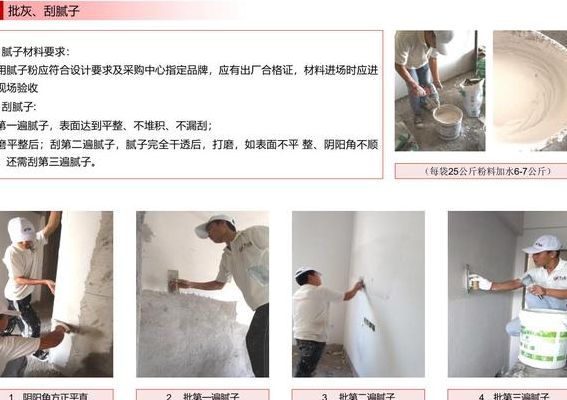 乳胶漆施工工艺（海吉布乳胶漆施工工艺）