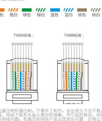 网线多钱一米（网线现在多少钱一米）
