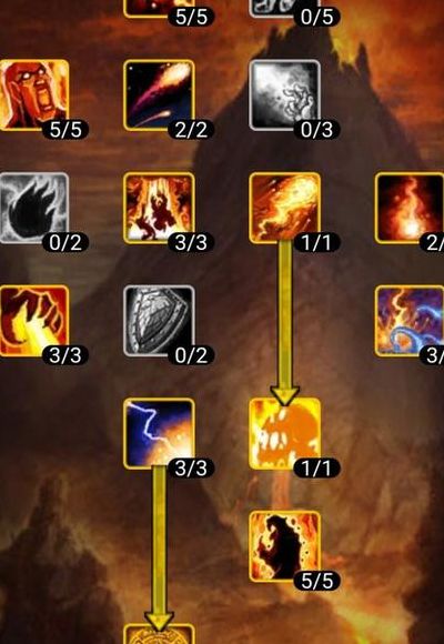 魔兽世界火法天赋（魔兽世界火法天赋和输出手法）
