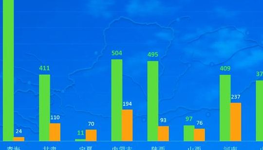 我国水资源状况（我国水资源状况是黄河水量充足）