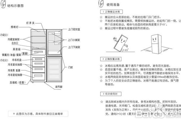 海信冰箱使用说明书（海信冰箱使用说明书海信冰箱怎么用）