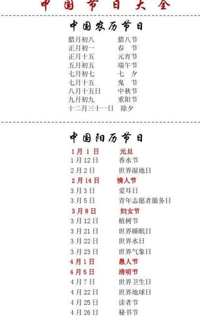 中国12个传统节日（中国12个传统节日顺序）