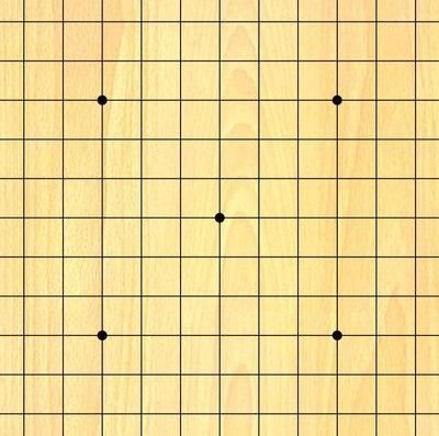 围棋棋盘上共有多少个交叉点（围棋盘上一共有多少个交叉点）