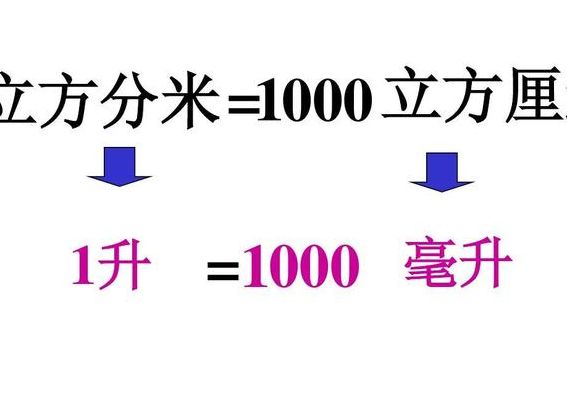 一升等于多少立方（一升等于多少立方分米）