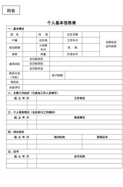 个人资料格式（个人详细资料格式）