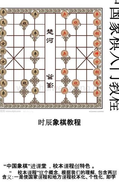 中国象棋教程（如何下中国象棋教程）
