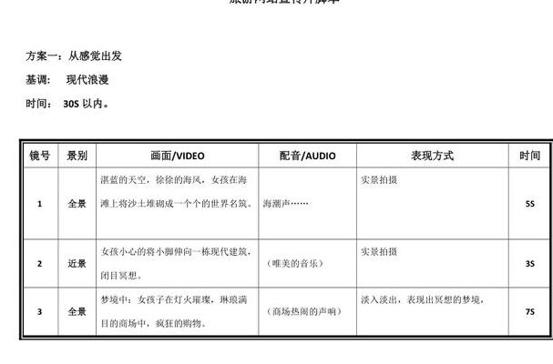 简单游脚本（简单游脚本教程）