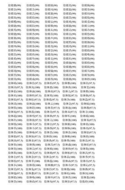 情吕网名（情吕网名我姓孙他姓史怎么取）