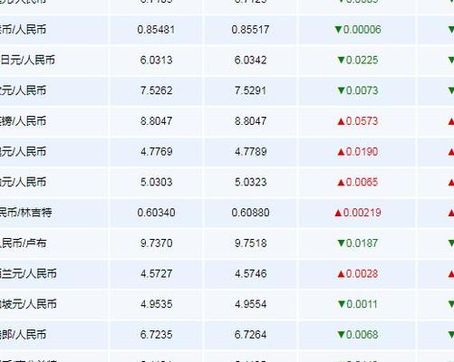 10万台币是多少人民币（十万台币等于多少钱）