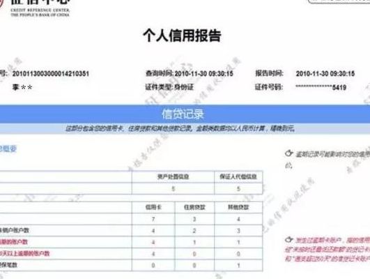 征信系统（征信系统查询官网）