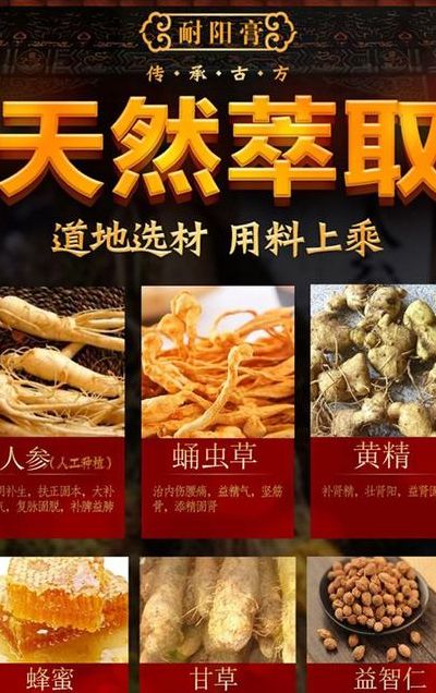 复古康耐阳是什么药（复古康耐阳的功效与作用）