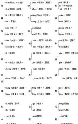 呵的多音字组词（吓的多音字组词）