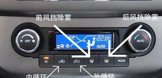 车内起雾开什么循环（车内起雾开什么循环标志）