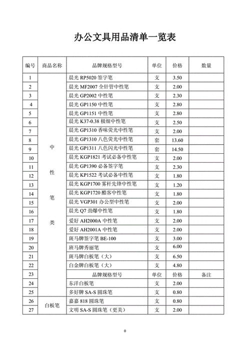 文具用品清单（文具用品清单明细表）