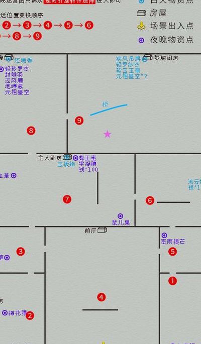 仙剑4攻略秘籍（仙剑4攻略图文攻略）