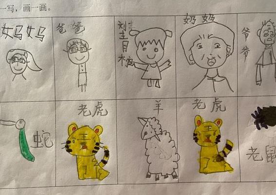 五代同堂指的是什么生肖（五代同堂指什么生肖和动物）