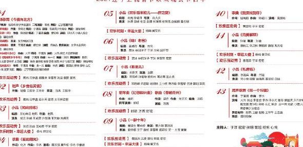 2021年辽宁春晚（2021年辽宁春晚节目单）
