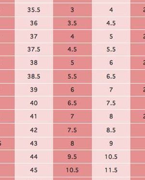 2.25英寸等于多少厘米（225寸是多少厘米）