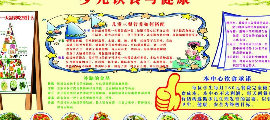 儿童健康饮食小常识（小孩健康饮食）