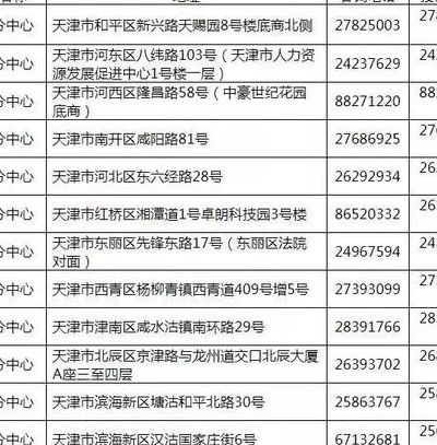 天津市塘沽区（天津市塘沽区胡家园街道办事处电话）
