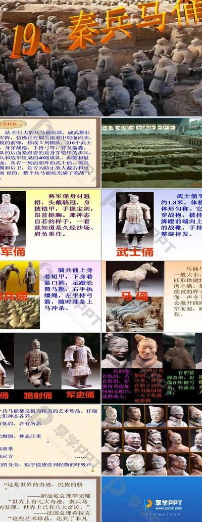 秦兵马俑资料（秦兵马俑资料详细资料）