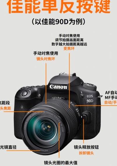 佳能相机维修点（佳能相机维修点查询武汉）
