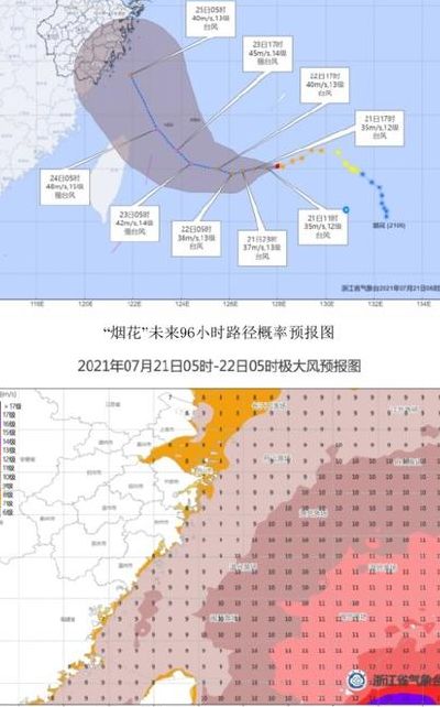 浙江台风最新消息2021年7月台风（浙江台风列表）
